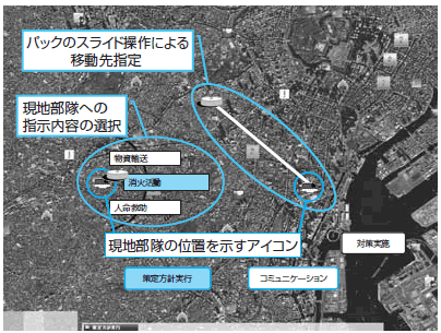 図3 現地部隊の位置表示と、本部との連携イメージ（移動指示）