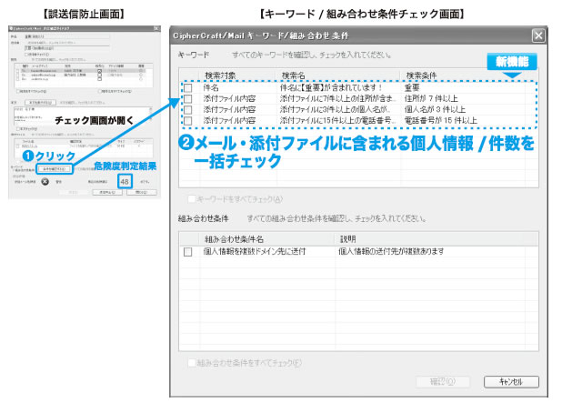 図1 誤送信防止画面と個人情報チェック画面