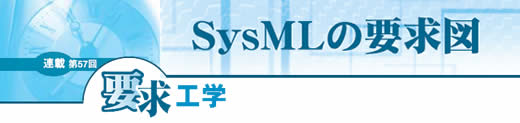 第57回 SysMLの要求図